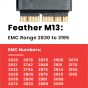Feather - M13 256GB SSD Card for MacBook Air and MacBook Pro mid 2012 and beyond - Part Number FLF-SSD-M13-256GB